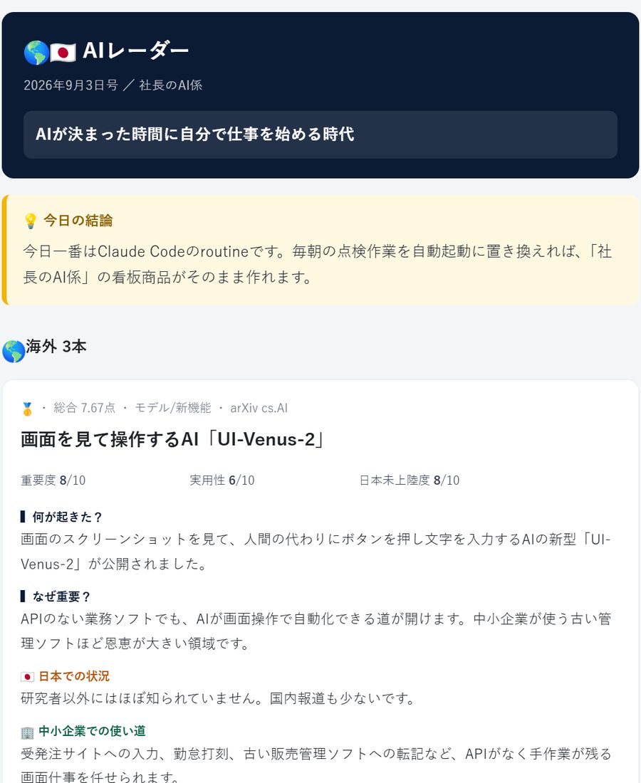 海外AIレーダーの配信メール